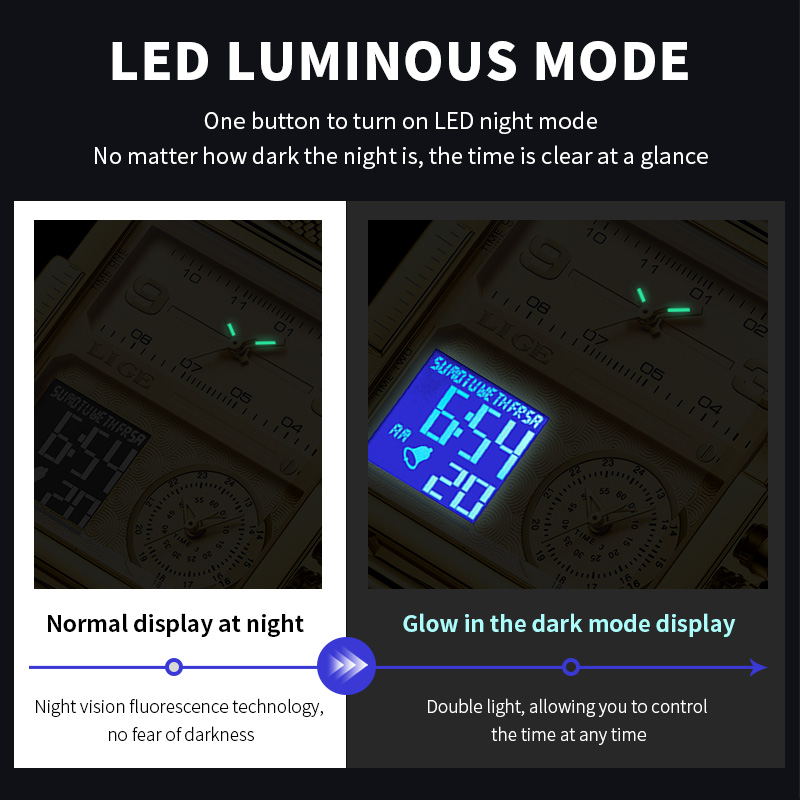 Reloj LIGE 2026 de Moda con Do - Luxury Watch Time reseña y precio