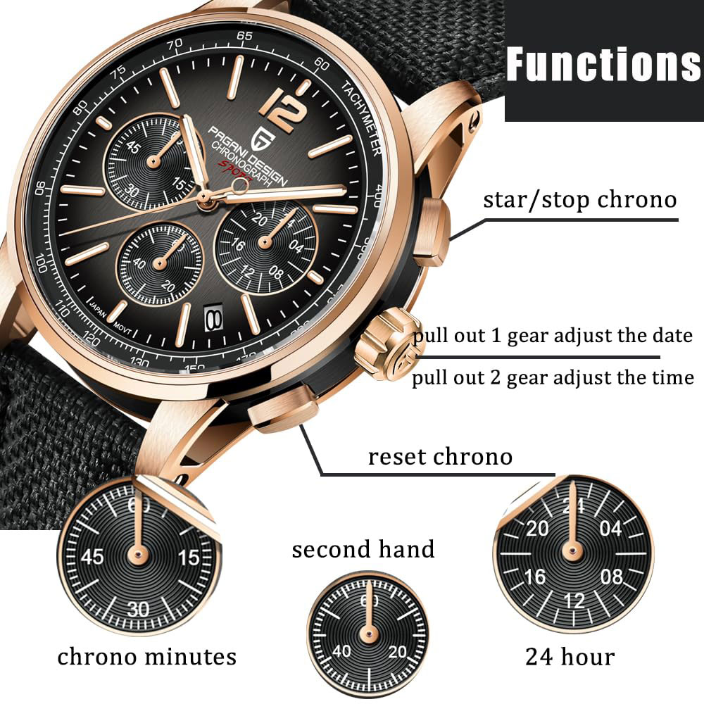 PAGANI DESIGN nuevo Reloj para - Luxury Watch Investment reseña y precio