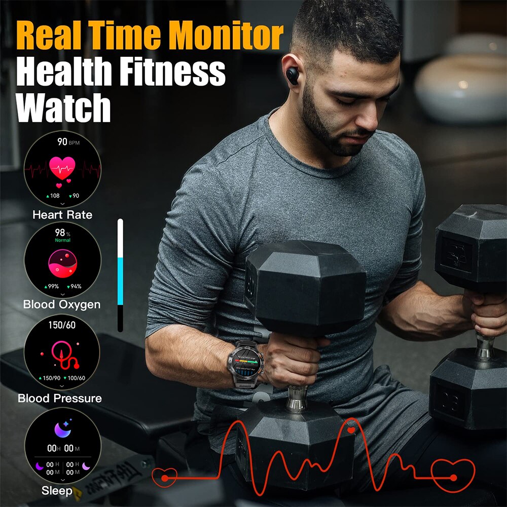 Reloj inteligente de lujo para - Luxury Watch On Wrist reseña y precio