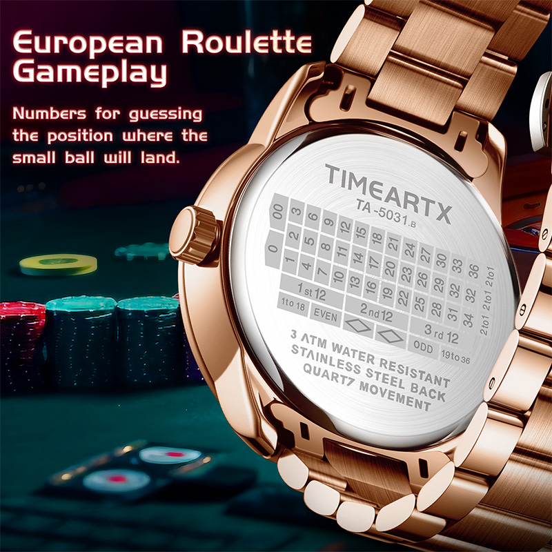 TIMEARTX, nuevos relojes de cu - Luxury Watch Investment reseña y precio