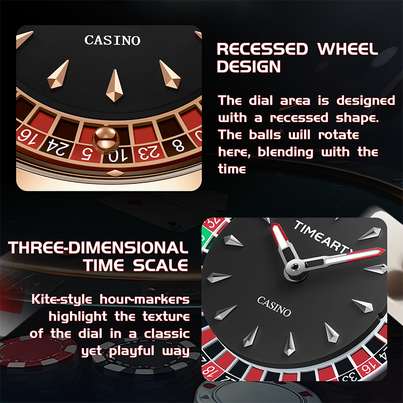 TIMEARTX, nuevos relojes de cu - Luxury Watch Investment reseña y precio