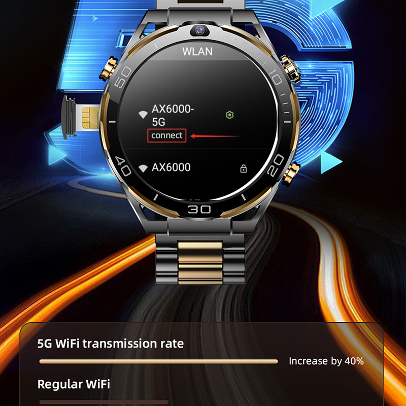 Nuevo reloj inteligente 4G LTE - Luxury Watch On Wrist reseña y precio